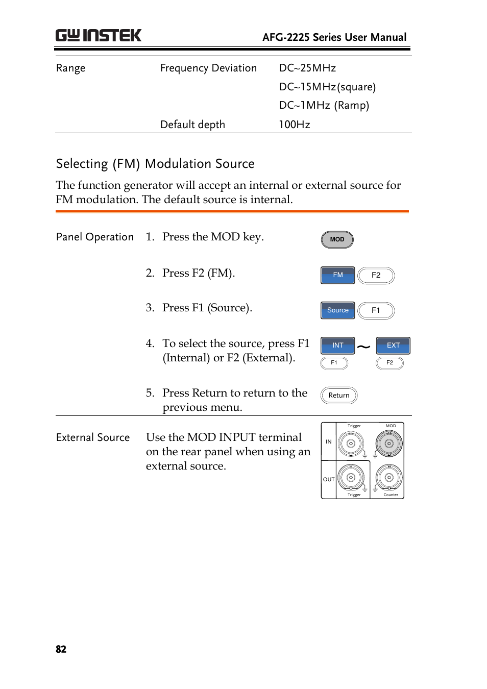 Selecting (fm) modulation source | GW Instek AFG-2225 User Manual User Manual | Page 82 / 301