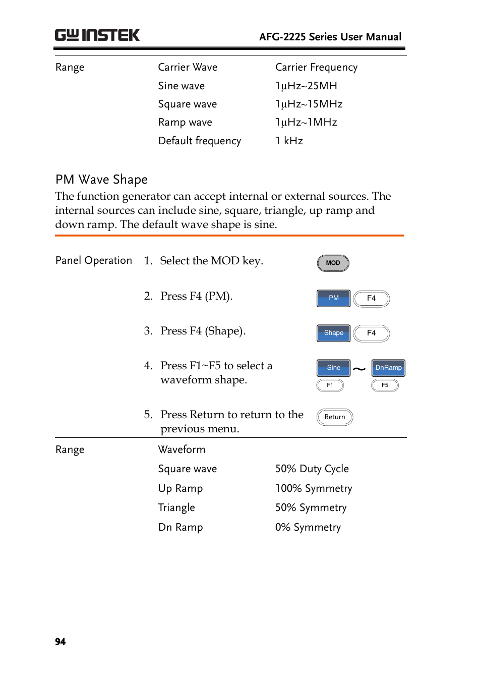 Pm wave shape | GW Instek AFG-2225 User Manual User Manual | Page 94 / 301