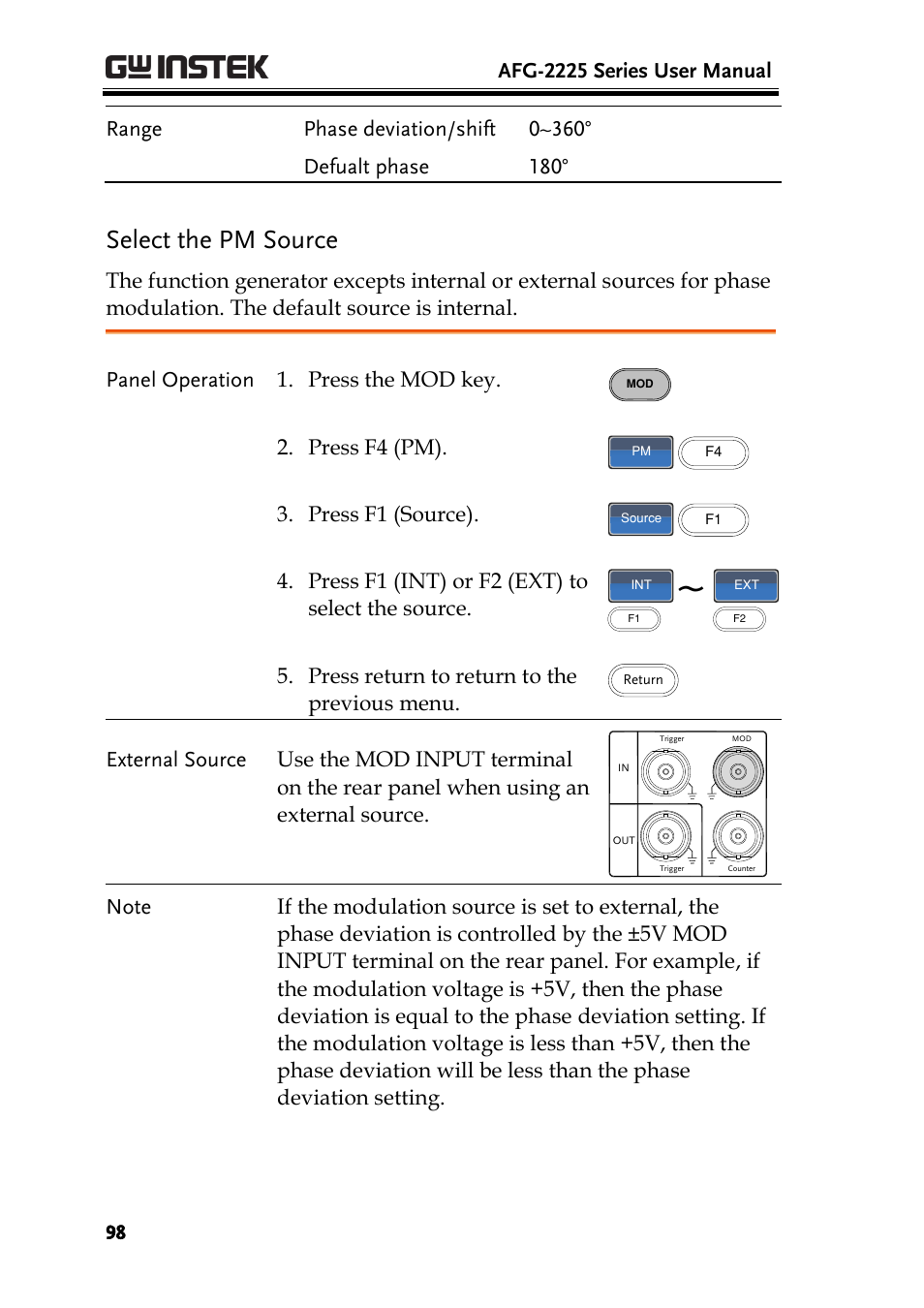 Select the pm source | GW Instek AFG-2225 User Manual User Manual | Page 98 / 301