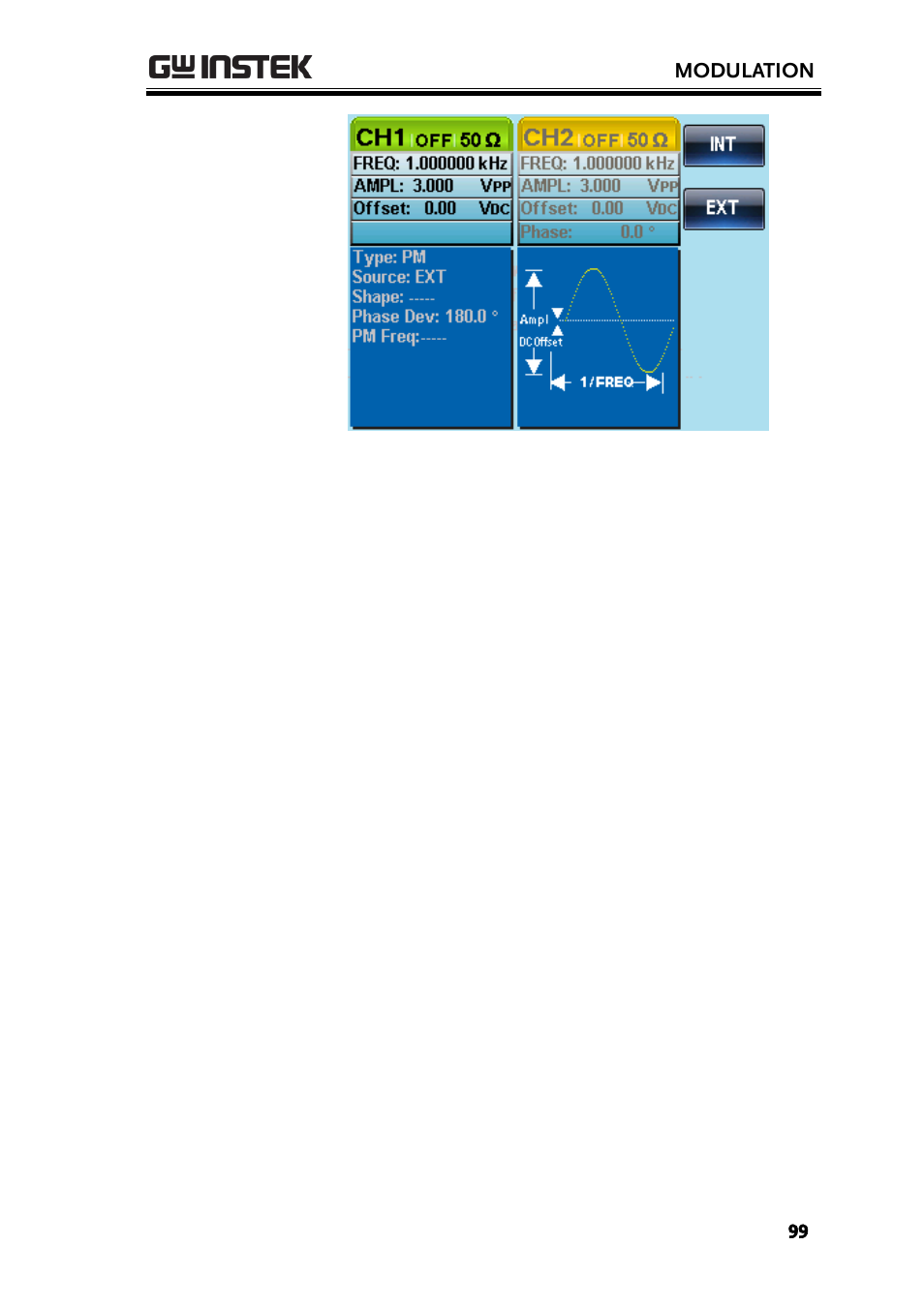 GW Instek AFG-2225 User Manual User Manual | Page 99 / 301