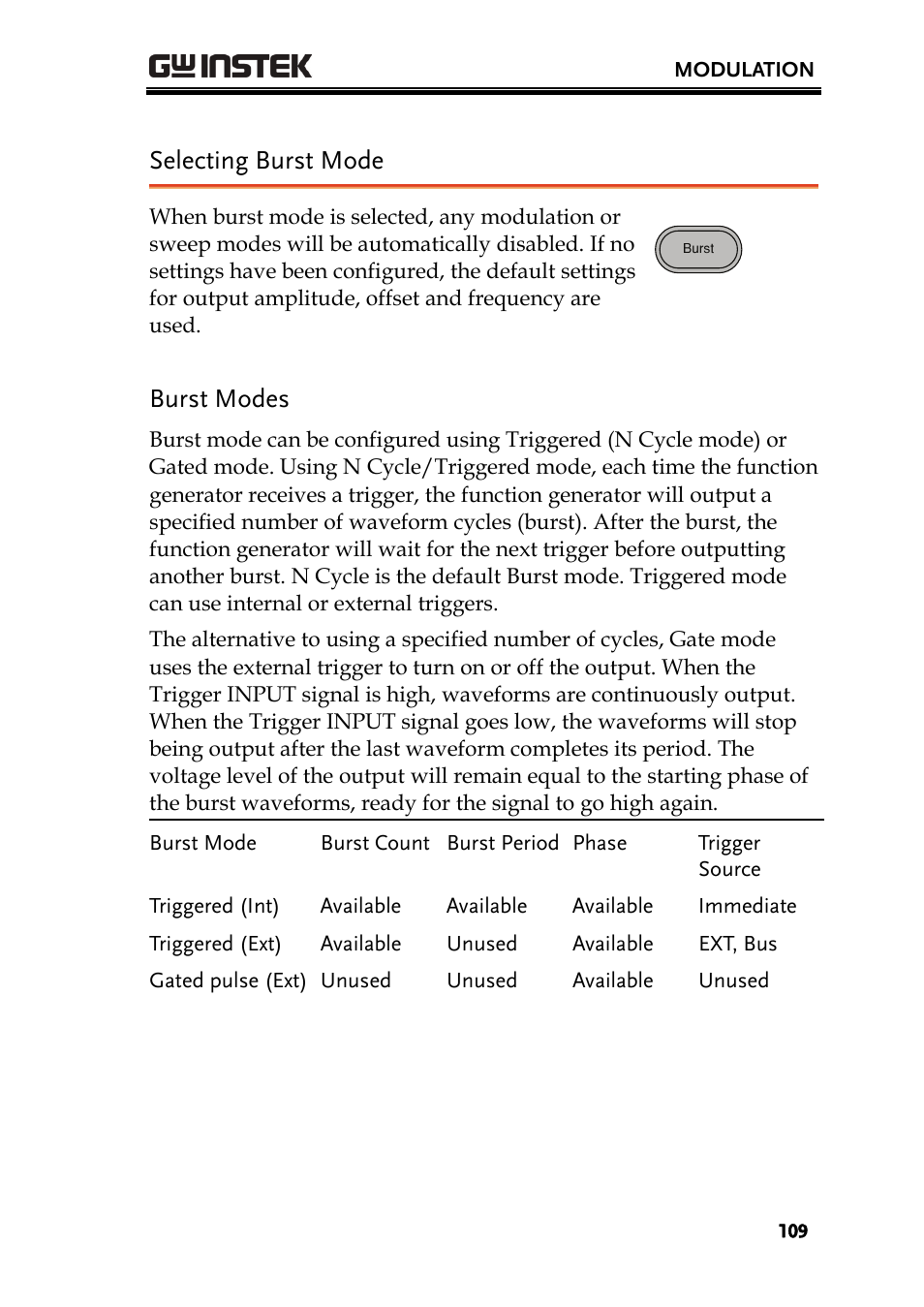 Selecting burst mode, Burst modes | GW Instek AFG-3000 Series User Manual | Page 109 / 304