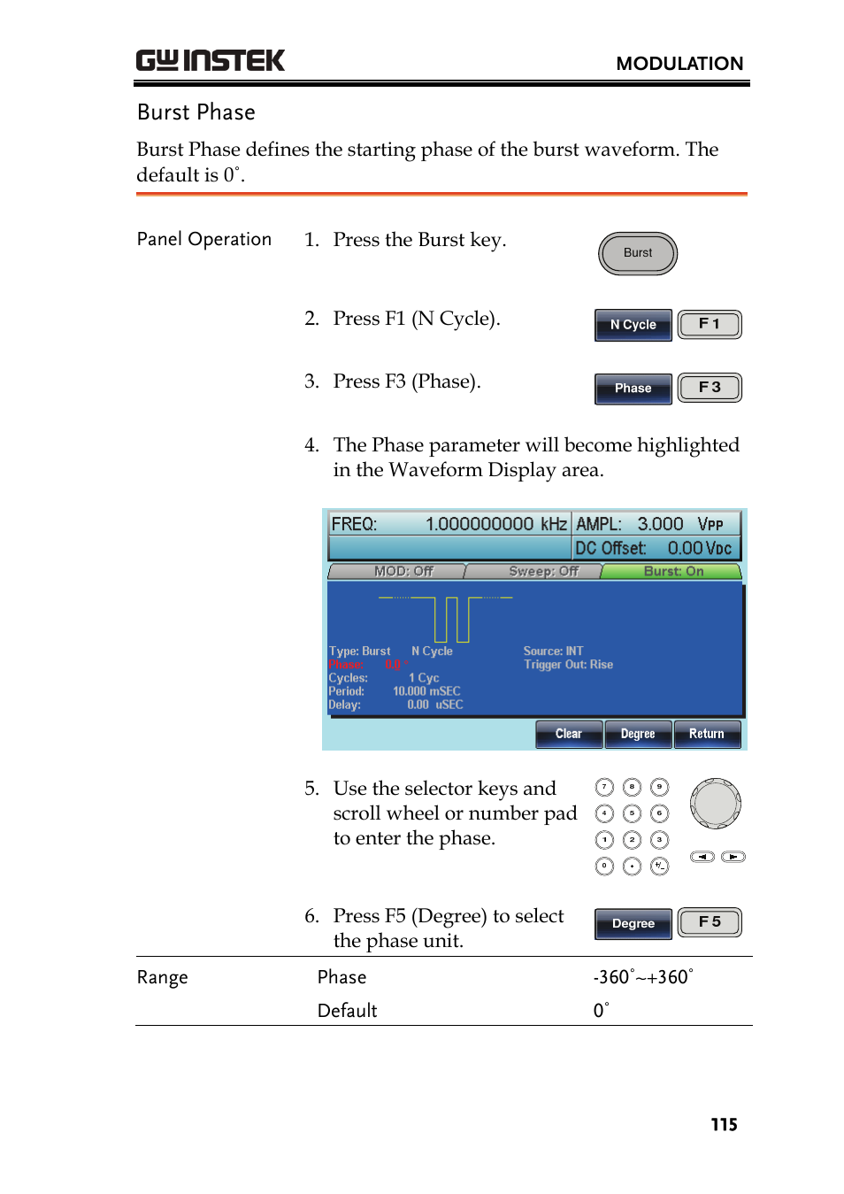 Burst phase | GW Instek AFG-3000 Series User Manual | Page 115 / 304