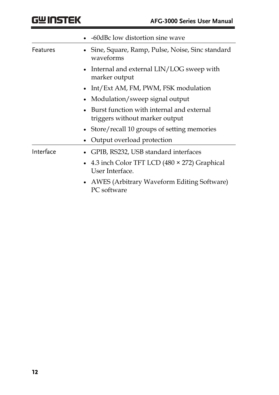 GW Instek AFG-3000 Series User Manual | Page 12 / 304