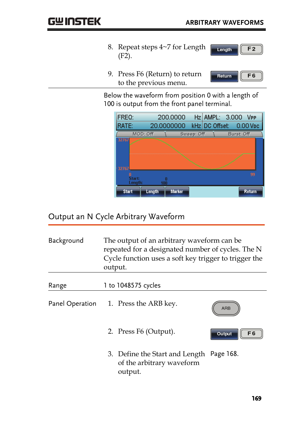 Output an n cycle arbitrary waveform | GW Instek AFG-3000 Series User Manual | Page 169 / 304