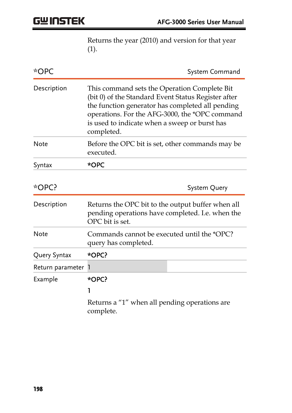 GW Instek AFG-3000 Series User Manual | Page 198 / 304