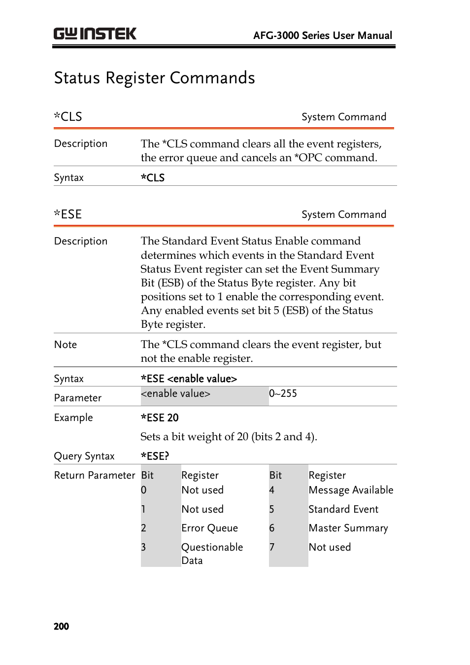 Status register commands | GW Instek AFG-3000 Series User Manual | Page 200 / 304