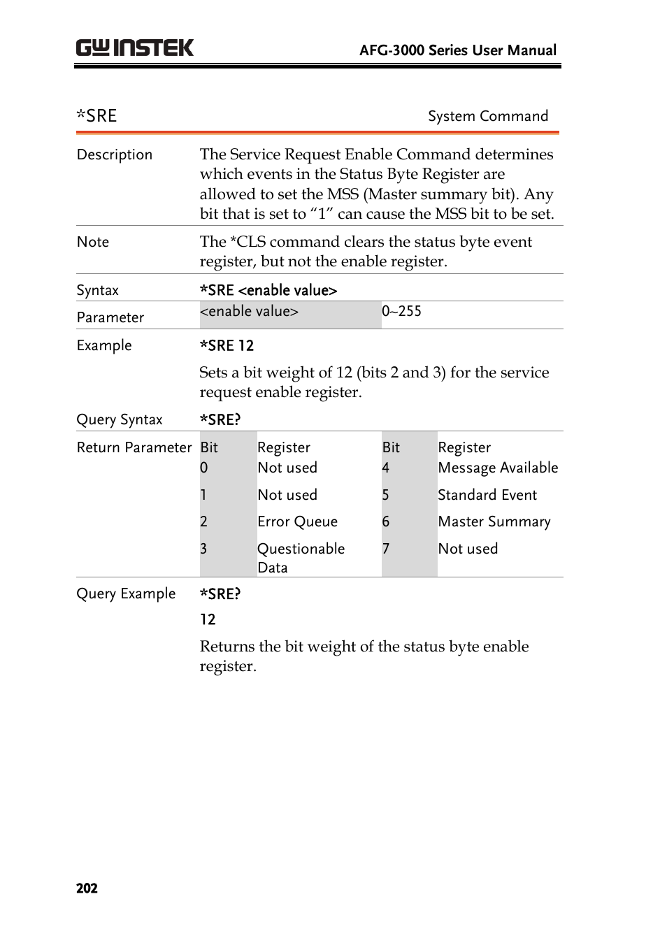 GW Instek AFG-3000 Series User Manual | Page 202 / 304