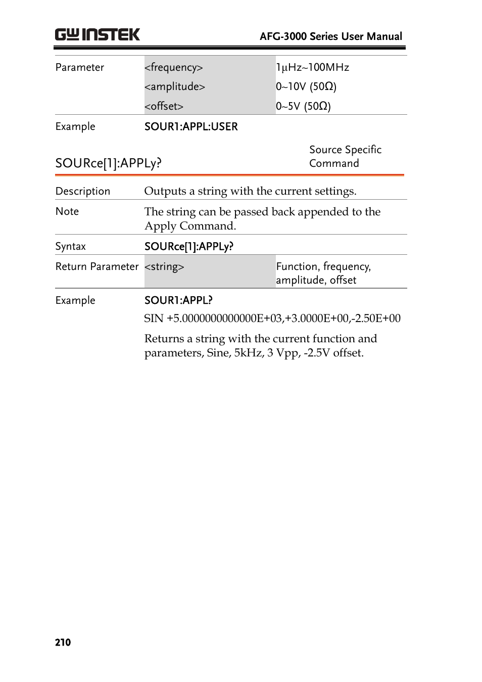 Source[1]:apply | GW Instek AFG-3000 Series User Manual | Page 210 / 304