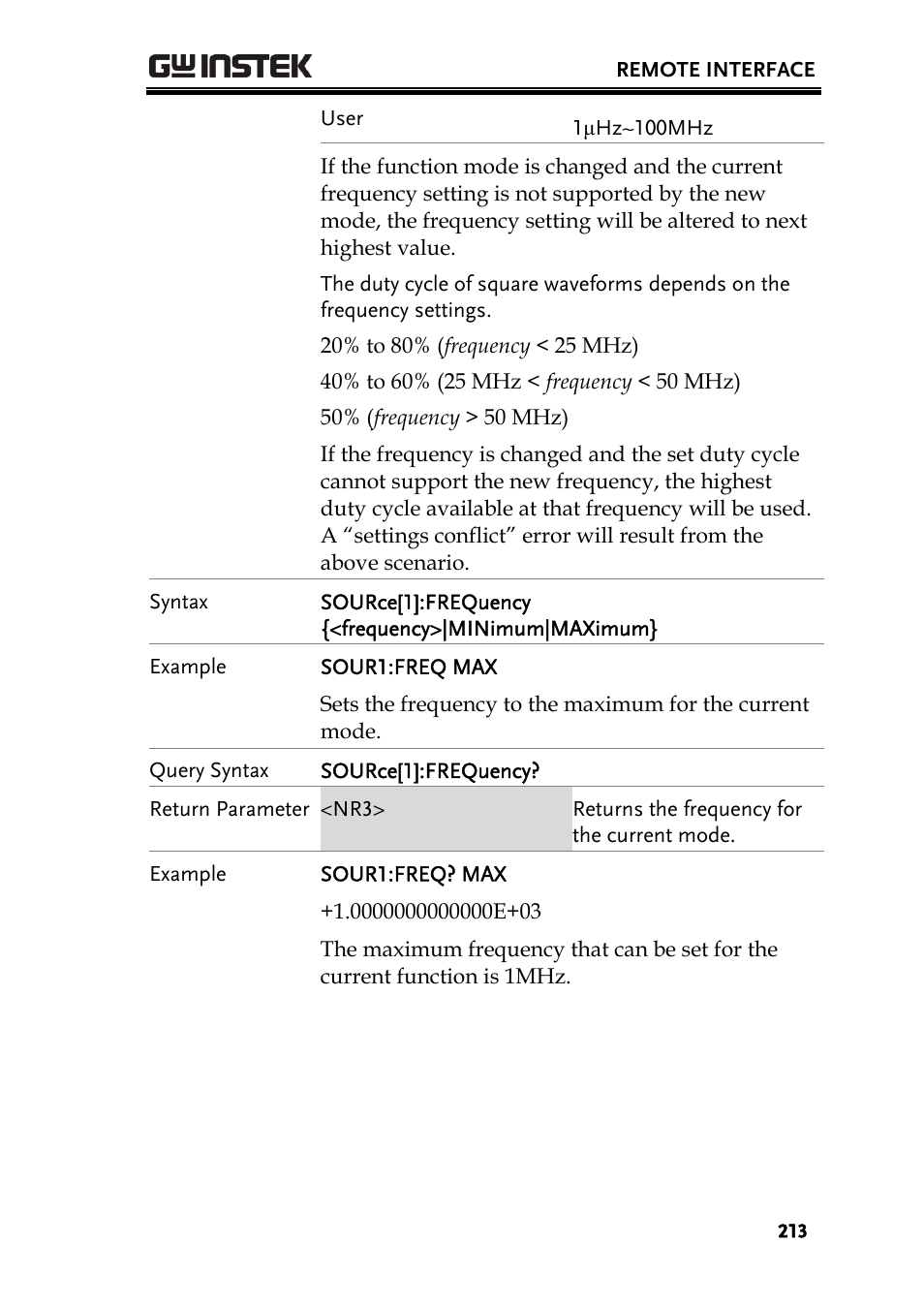 GW Instek AFG-3000 Series User Manual | Page 213 / 304