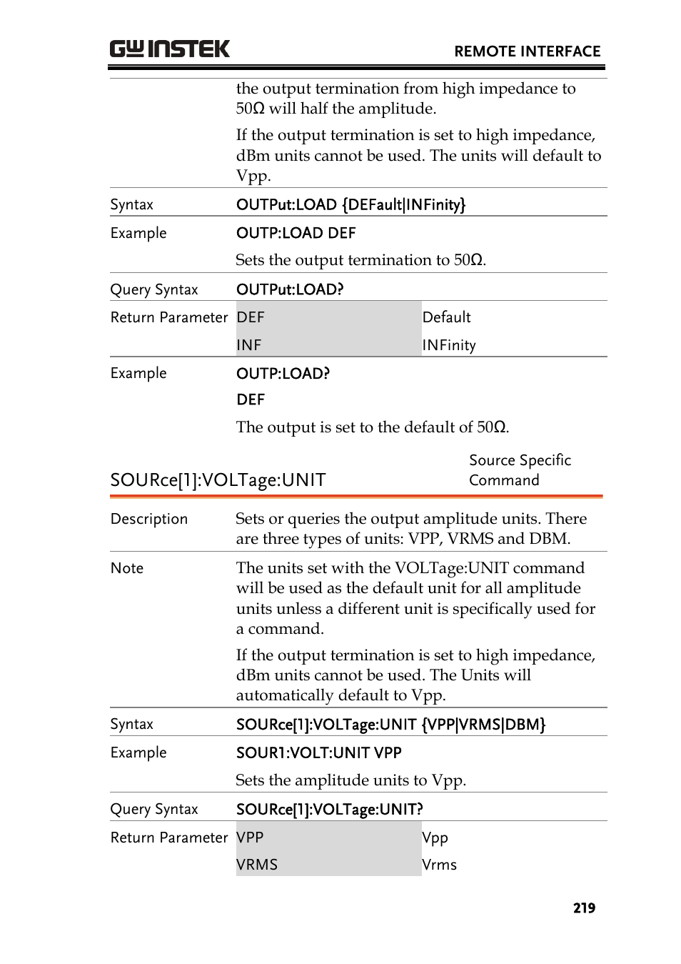 Source[1]:voltage:unit | GW Instek AFG-3000 Series User Manual | Page 219 / 304