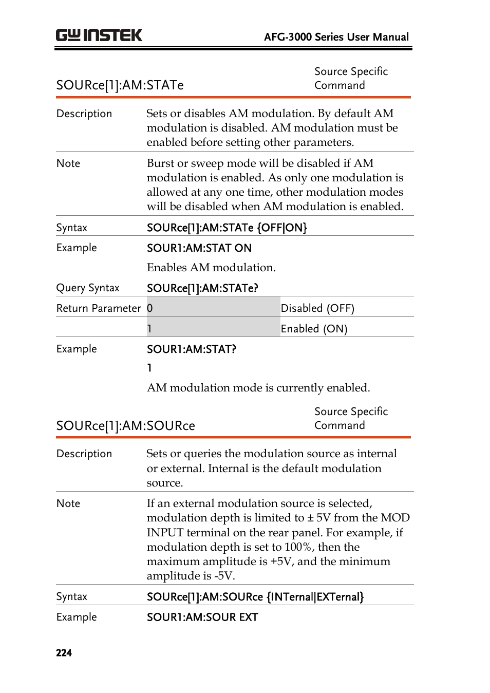 Source[1]:am:state, Source[1]:am:source | GW Instek AFG-3000 Series User Manual | Page 224 / 304