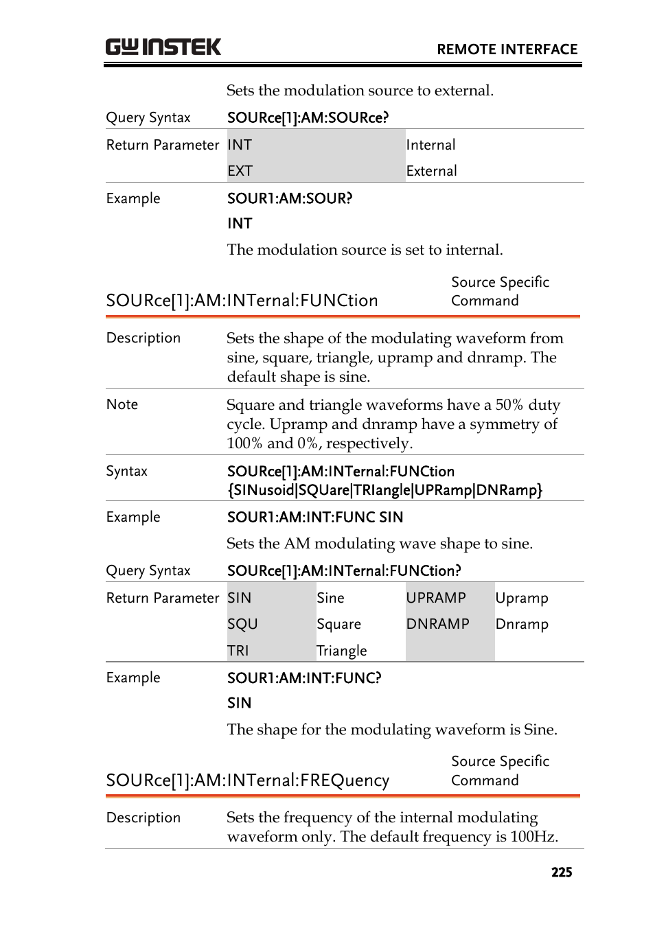 Source[1]:am:internal:function, Source[1]:am:internal:frequency | GW Instek AFG-3000 Series User Manual | Page 225 / 304