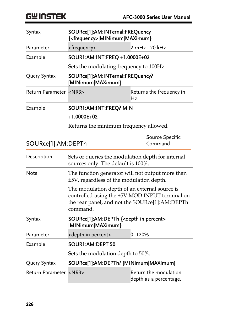 Source[1]:am:depth | GW Instek AFG-3000 Series User Manual | Page 226 / 304