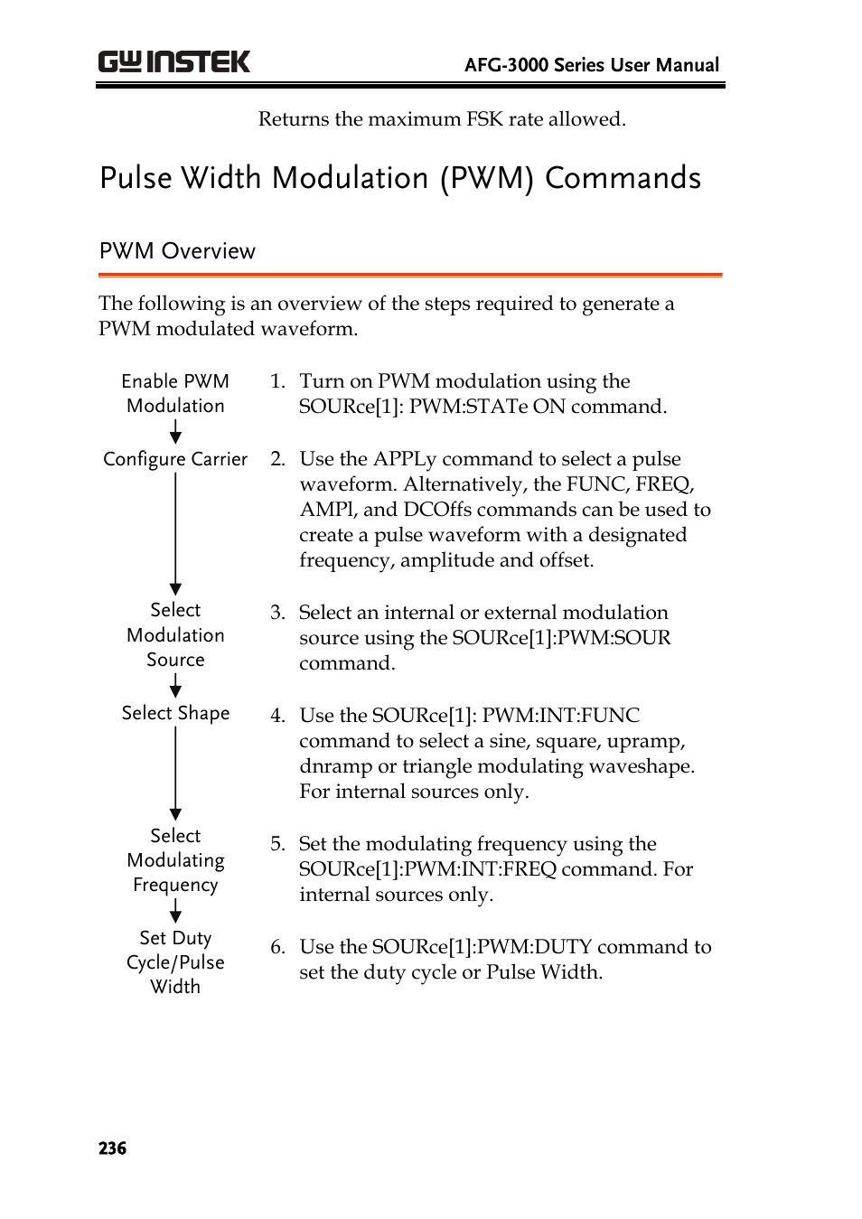 Pulse width modulation (pwm) commands, Pwm overview | GW Instek AFG-3000 Series User Manual | Page 236 / 304