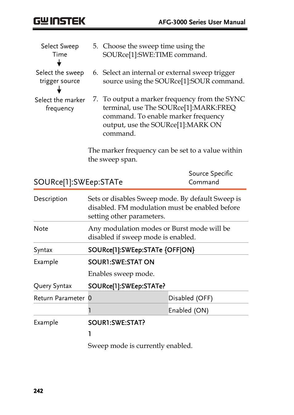 Source[1]:sweep:state | GW Instek AFG-3000 Series User Manual | Page 242 / 304