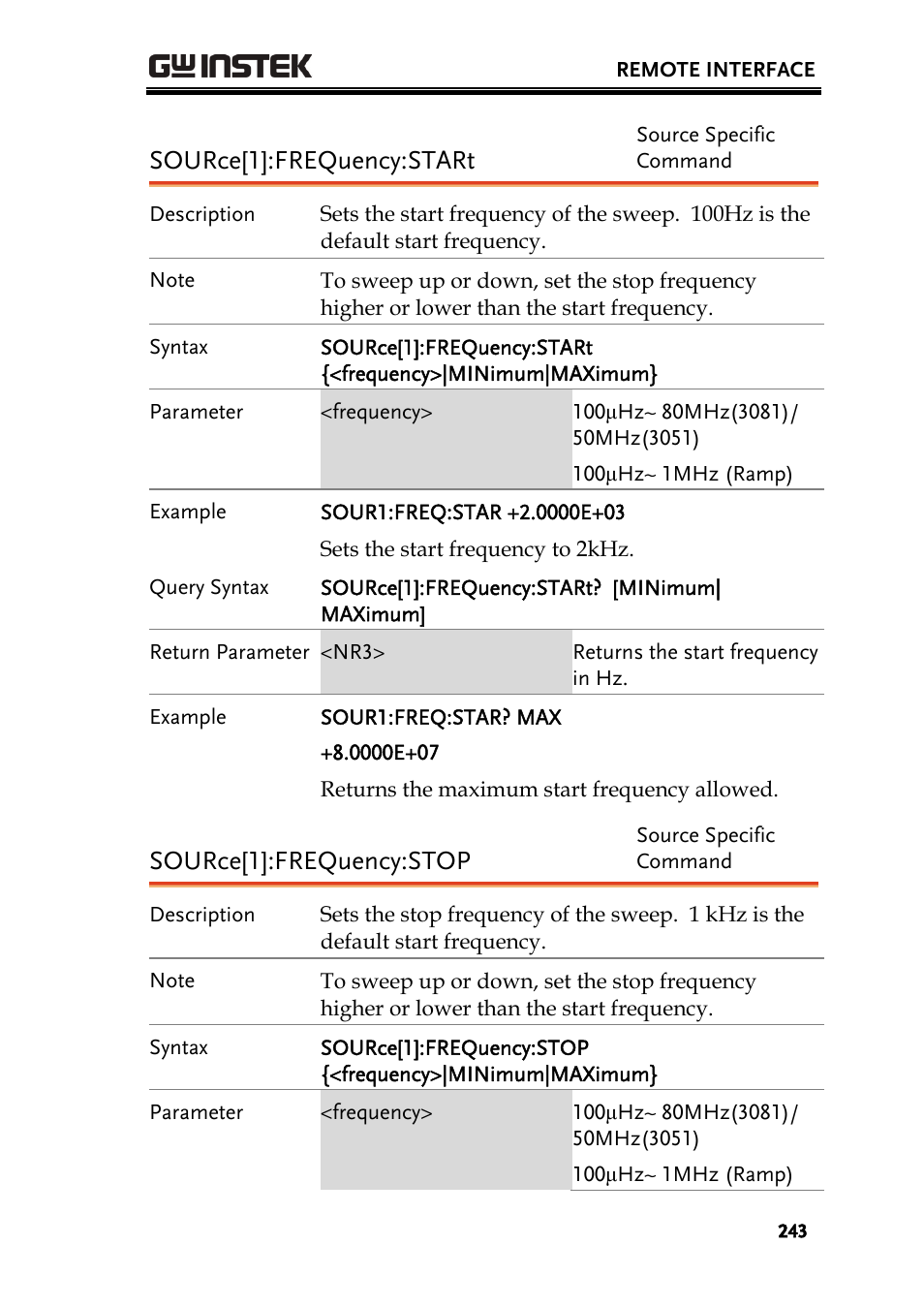 Source[1]:frequency:start, Source[1]:frequency:stop | GW Instek AFG-3000 Series User Manual | Page 243 / 304
