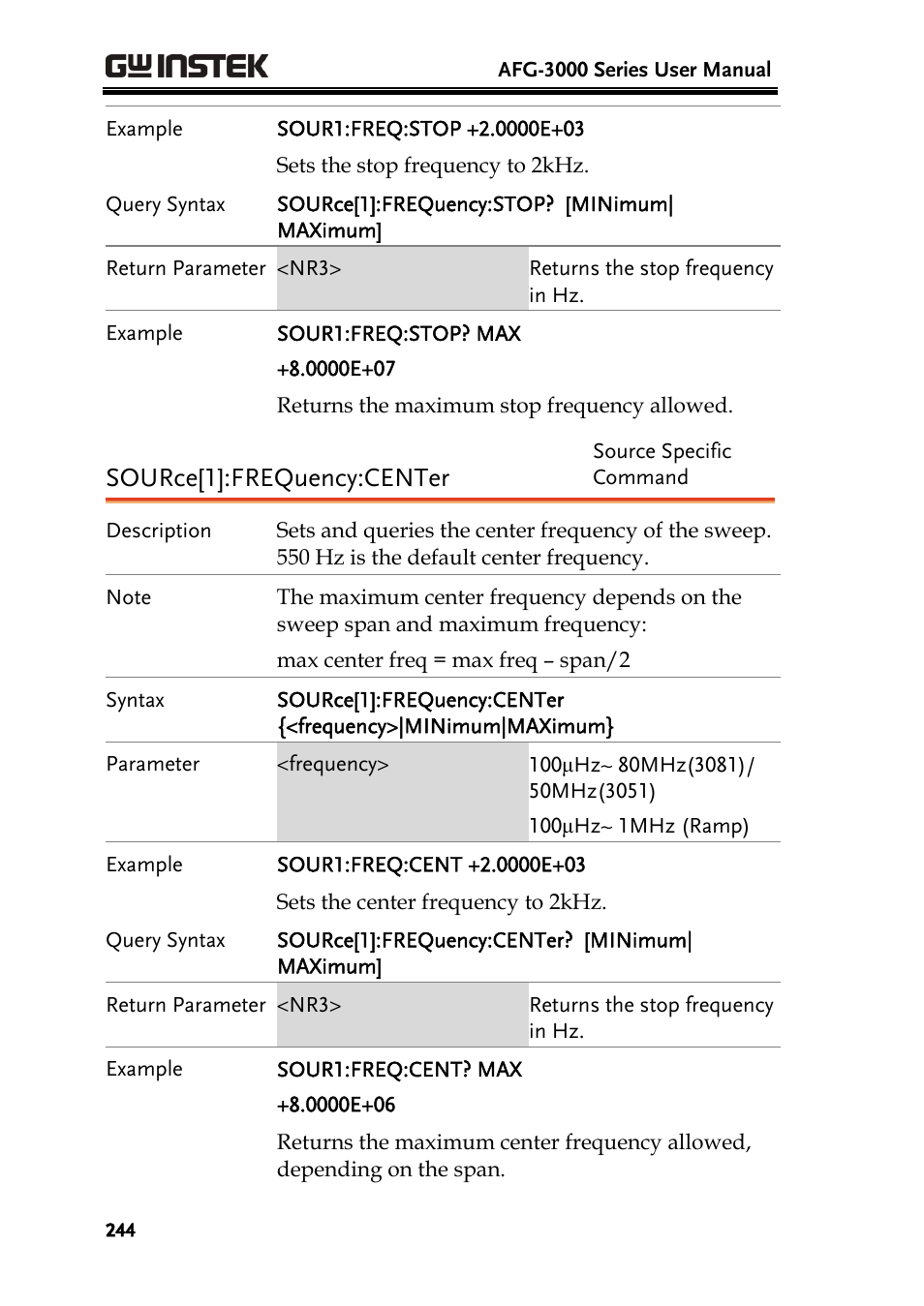 Source[1]:frequency:center | GW Instek AFG-3000 Series User Manual | Page 244 / 304