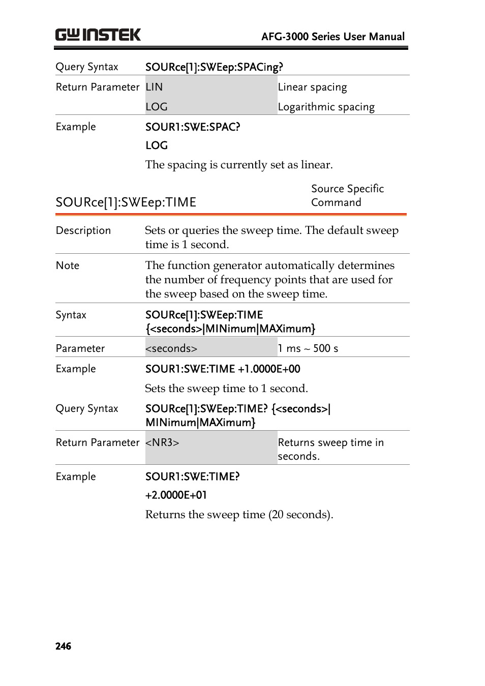 Source[1]:sweep:time | GW Instek AFG-3000 Series User Manual | Page 246 / 304