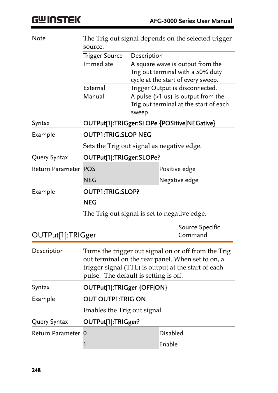 Output[1]:trigger | GW Instek AFG-3000 Series User Manual | Page 248 / 304