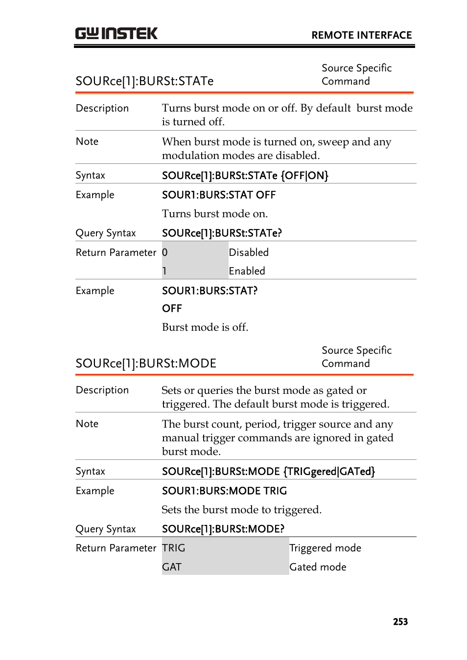 Source[1]:burst:state, Source[1]:burst:mode | GW Instek AFG-3000 Series User Manual | Page 253 / 304