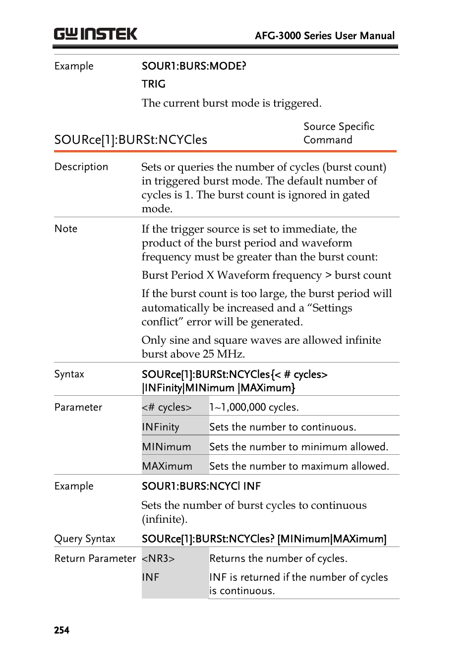 Source[1]:burst:ncycles | GW Instek AFG-3000 Series User Manual | Page 254 / 304
