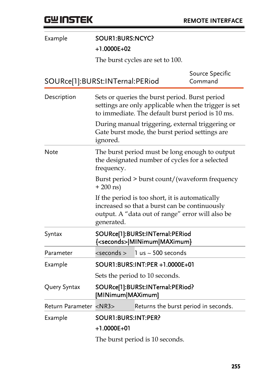 Source[1]:burst:internal:period | GW Instek AFG-3000 Series User Manual | Page 255 / 304