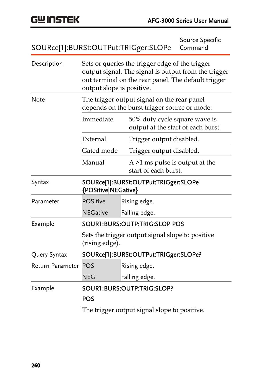 Source[1]:burst:output:trigger:slope | GW Instek AFG-3000 Series User Manual | Page 260 / 304