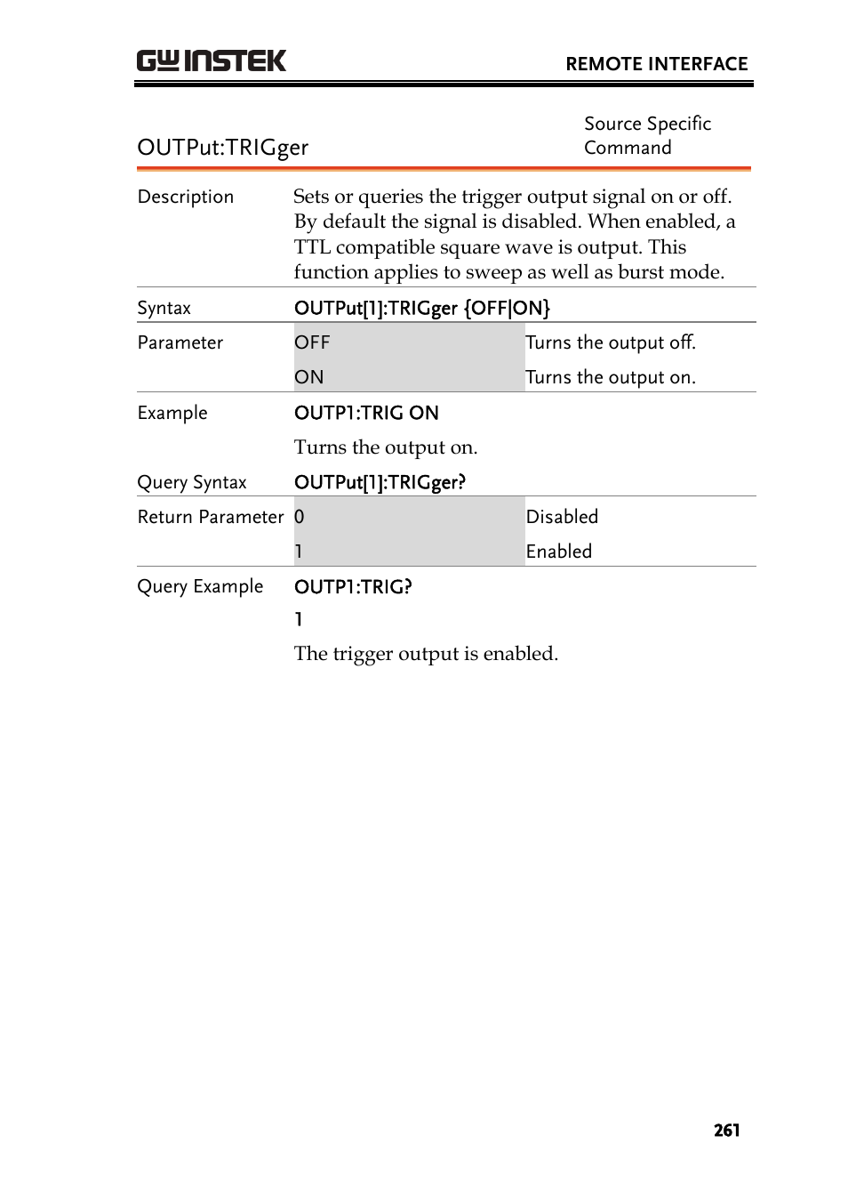 Output:trigger | GW Instek AFG-3000 Series User Manual | Page 261 / 304