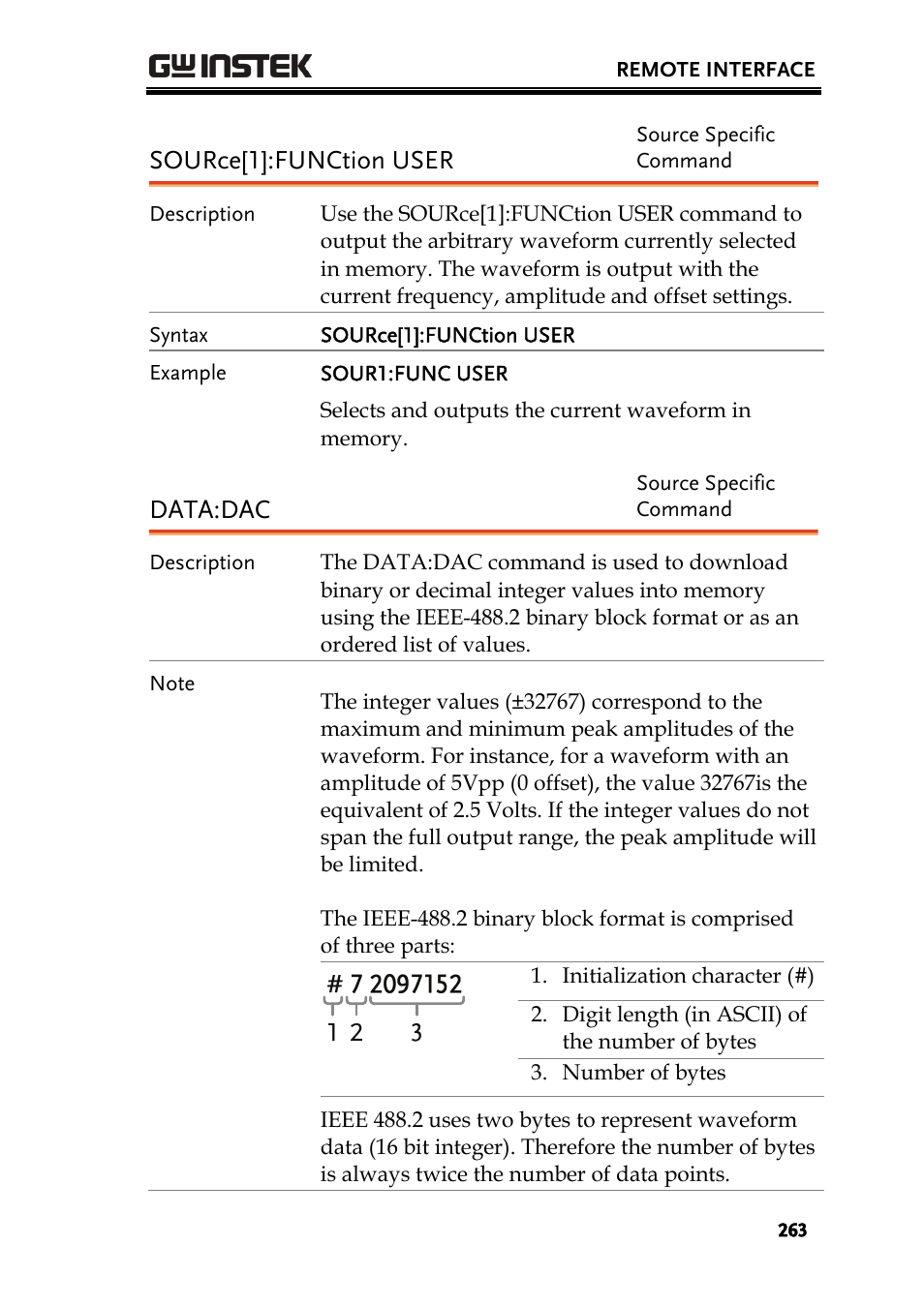 Source[1]:function user, Data:dac | GW Instek AFG-3000 Series User Manual | Page 263 / 304