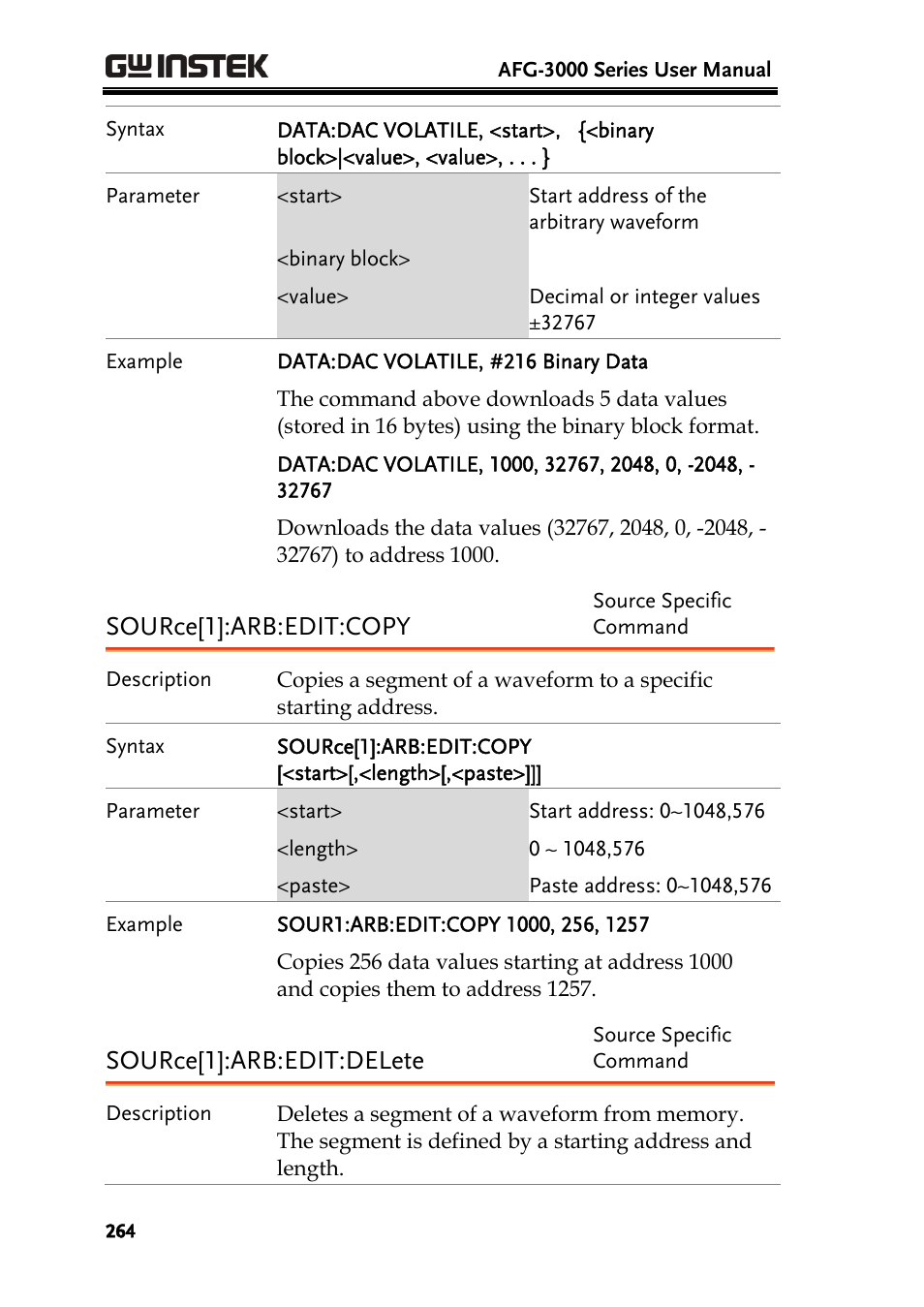 Source[1]:arb:edit:copy, Source[1]:arb:edit:delete | GW Instek AFG-3000 Series User Manual | Page 264 / 304