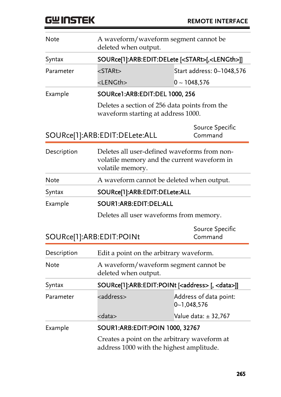 Source[1]:arb:edit:delete:all, Source[1]:arb:edit:point | GW Instek AFG-3000 Series User Manual | Page 265 / 304