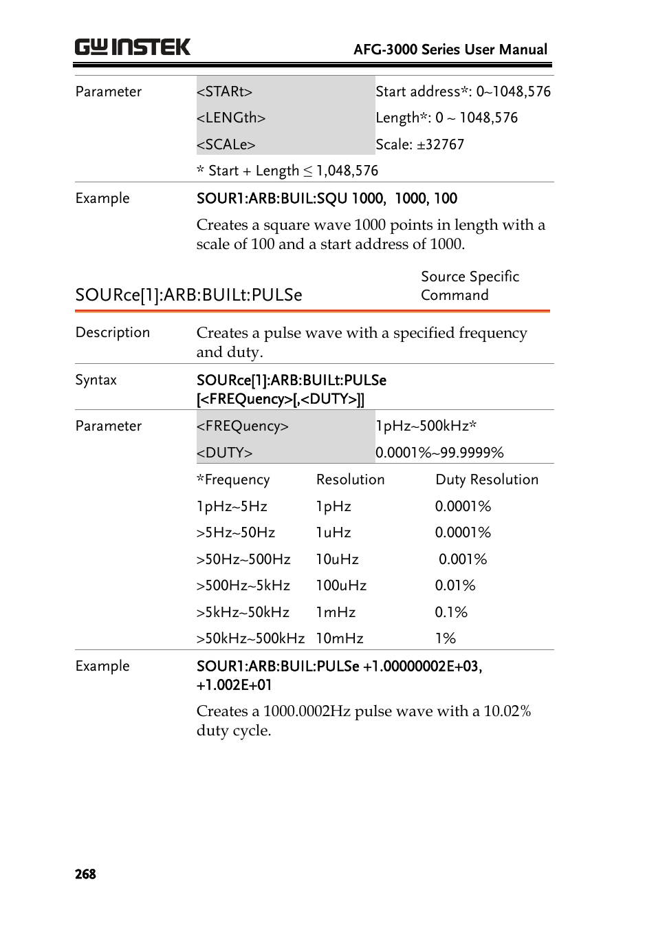 Source[1]:arb:built:pulse | GW Instek AFG-3000 Series User Manual | Page 268 / 304
