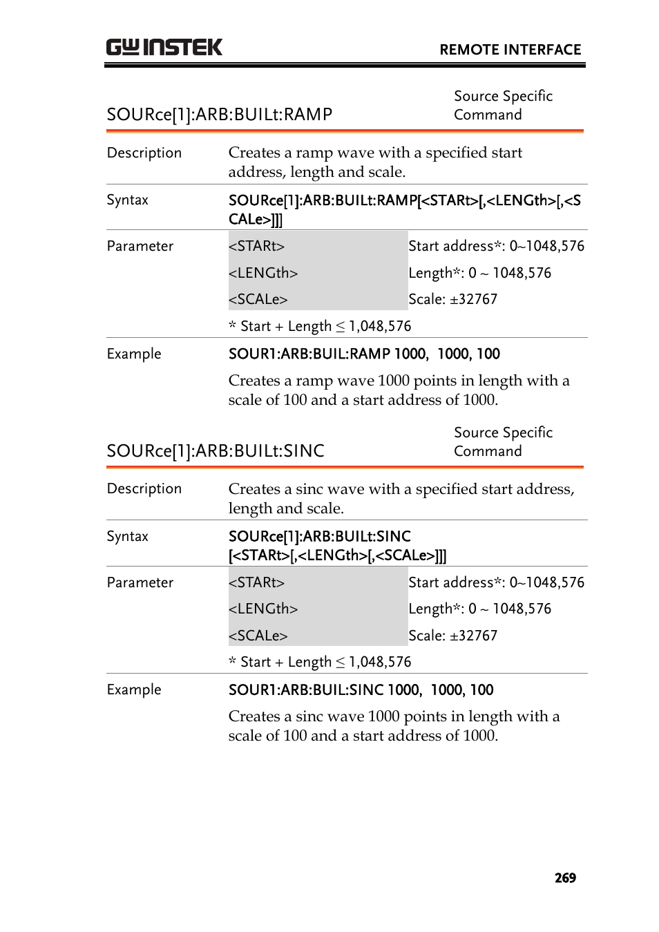 Source[1]:arb:built:ramp, Source[1]:arb:built:sinc | GW Instek AFG-3000 Series User Manual | Page 269 / 304