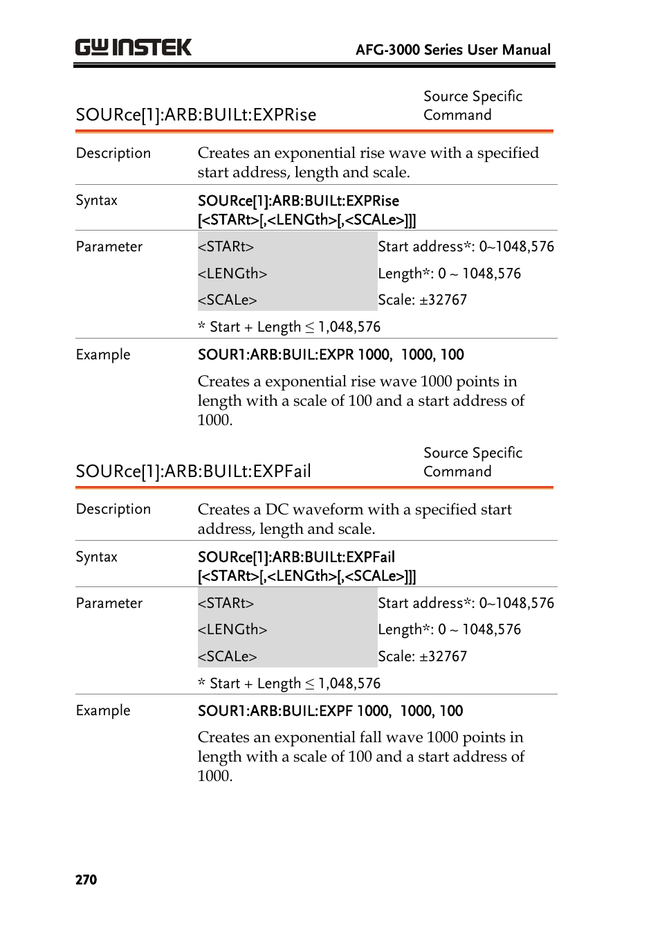 Source[1]:arb:built:exprise, Source[1]:arb:built:expfail | GW Instek AFG-3000 Series User Manual | Page 270 / 304