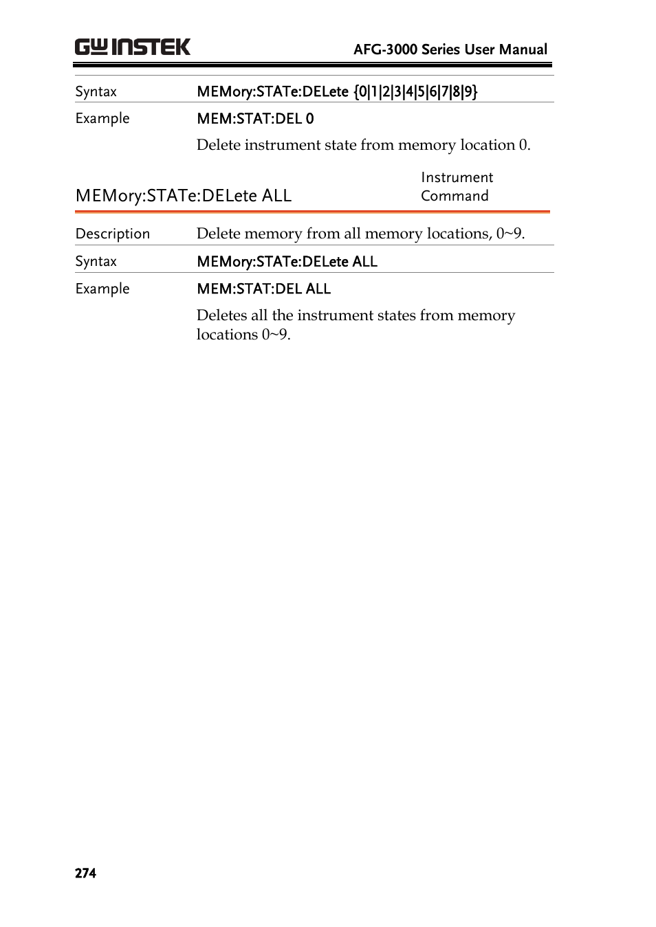 GW Instek AFG-3000 Series User Manual | Page 274 / 304