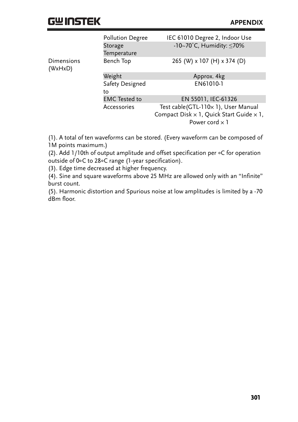 GW Instek AFG-3000 Series User Manual | Page 301 / 304