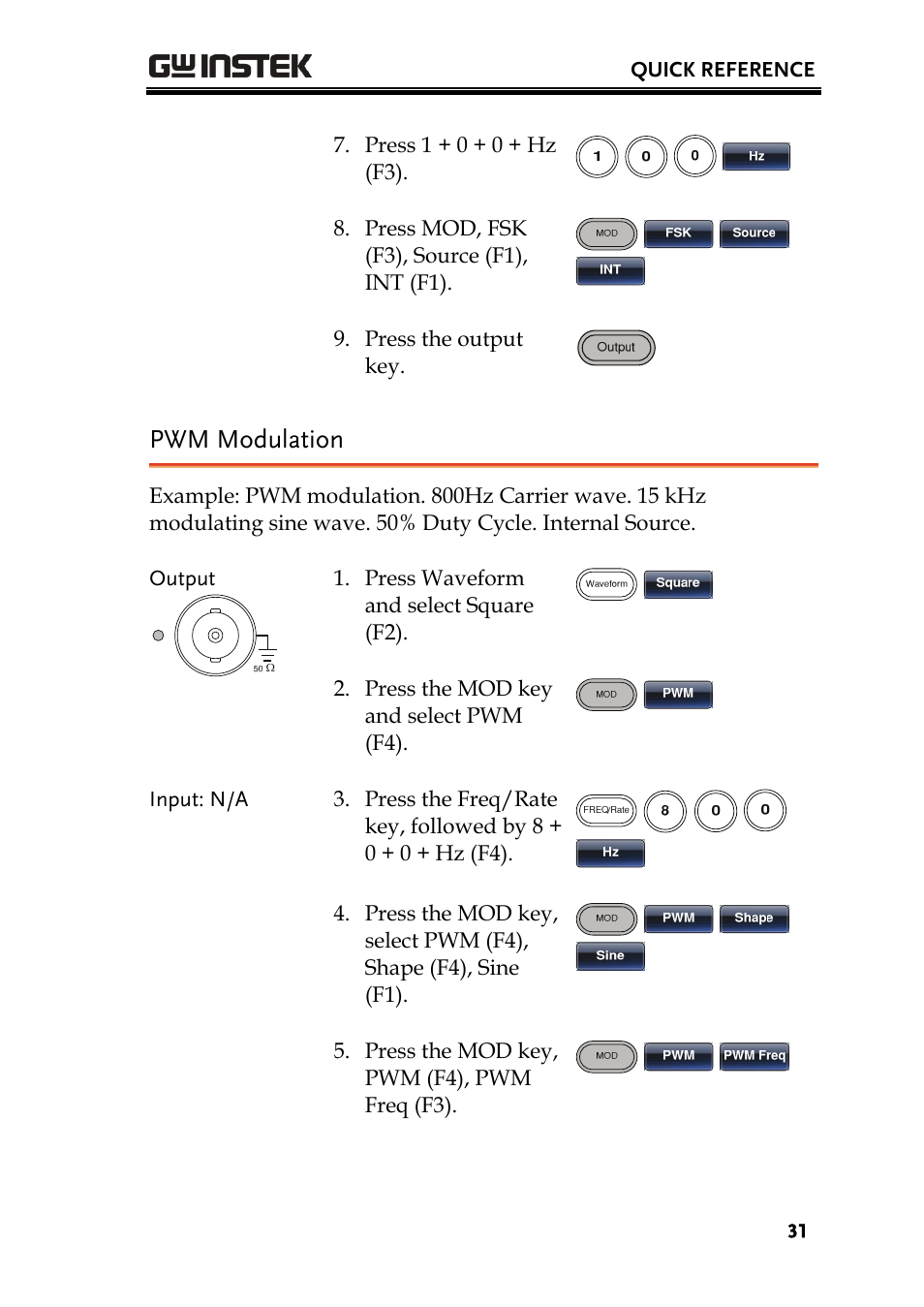 Pwm modulation | GW Instek AFG-3000 Series User Manual | Page 31 / 304