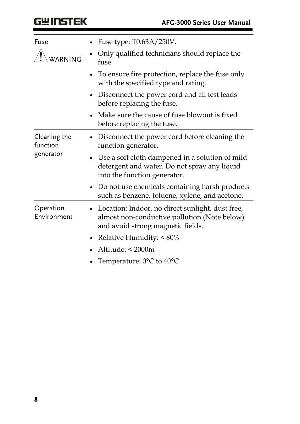 GW Instek AFG-3000 Series User Manual | Page 8 / 304