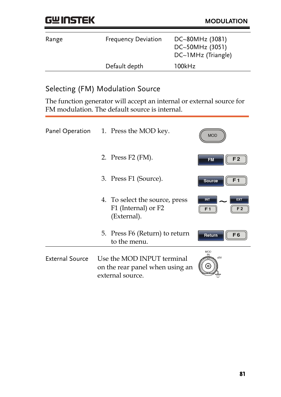 Selecting (fm) modulation source | GW Instek AFG-3000 Series User Manual | Page 81 / 304