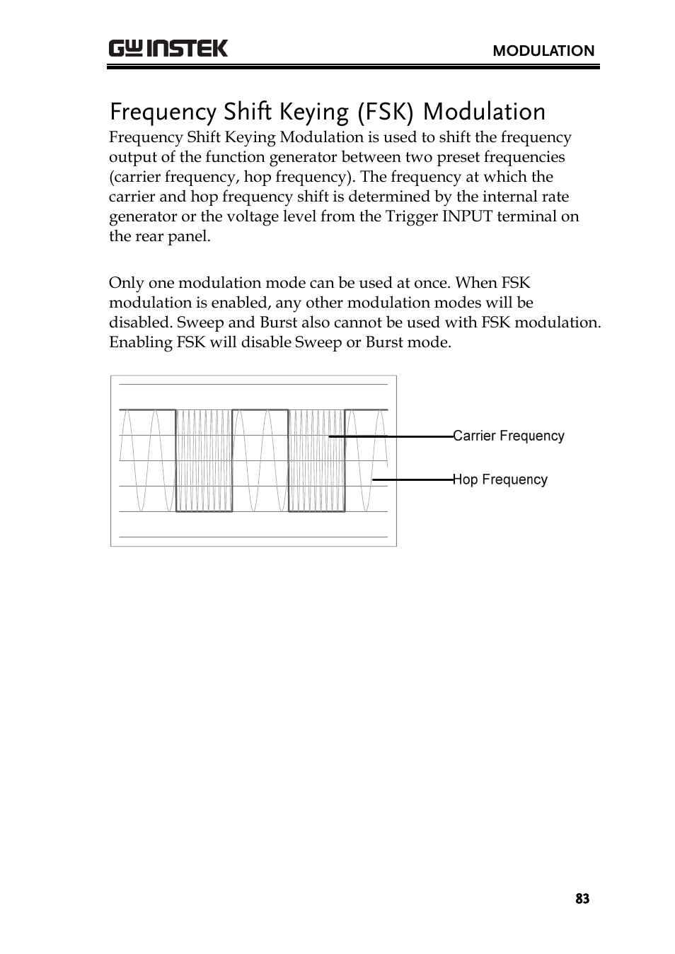 Frequency shift keying (fsk) modulation | GW Instek AFG-3000 Series User Manual | Page 83 / 304