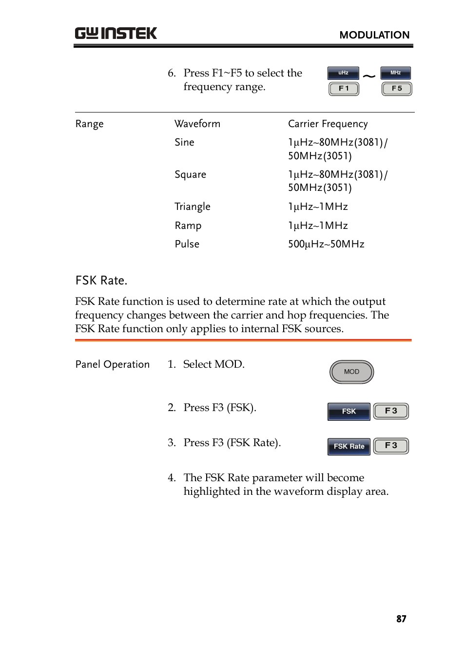Fsk rate | GW Instek AFG-3000 Series User Manual | Page 87 / 304