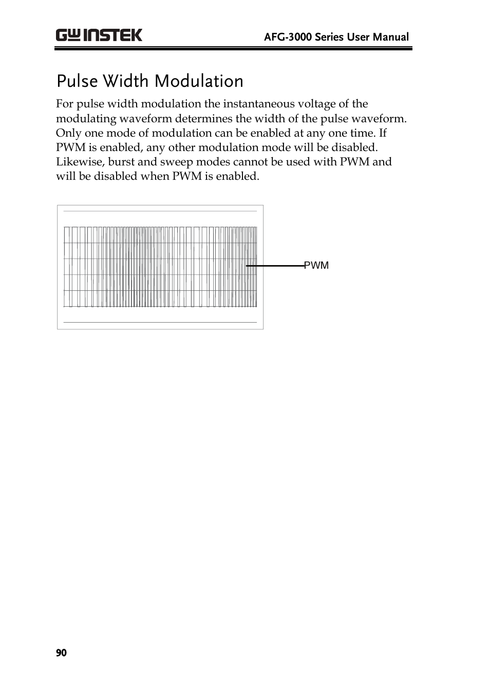 Pulse width modulation | GW Instek AFG-3000 Series User Manual | Page 90 / 304