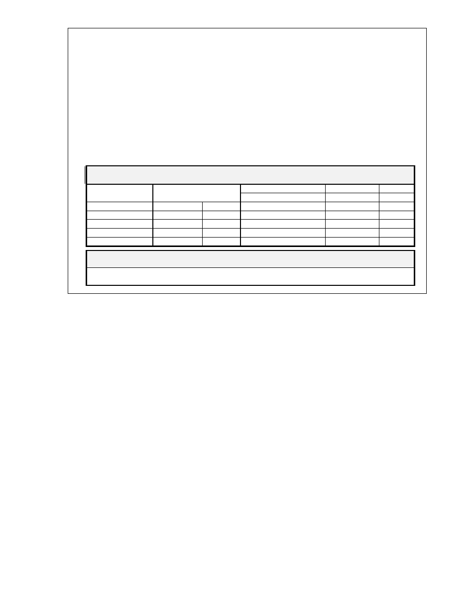 GW Instek PEL-300 User Manual | 41 pages