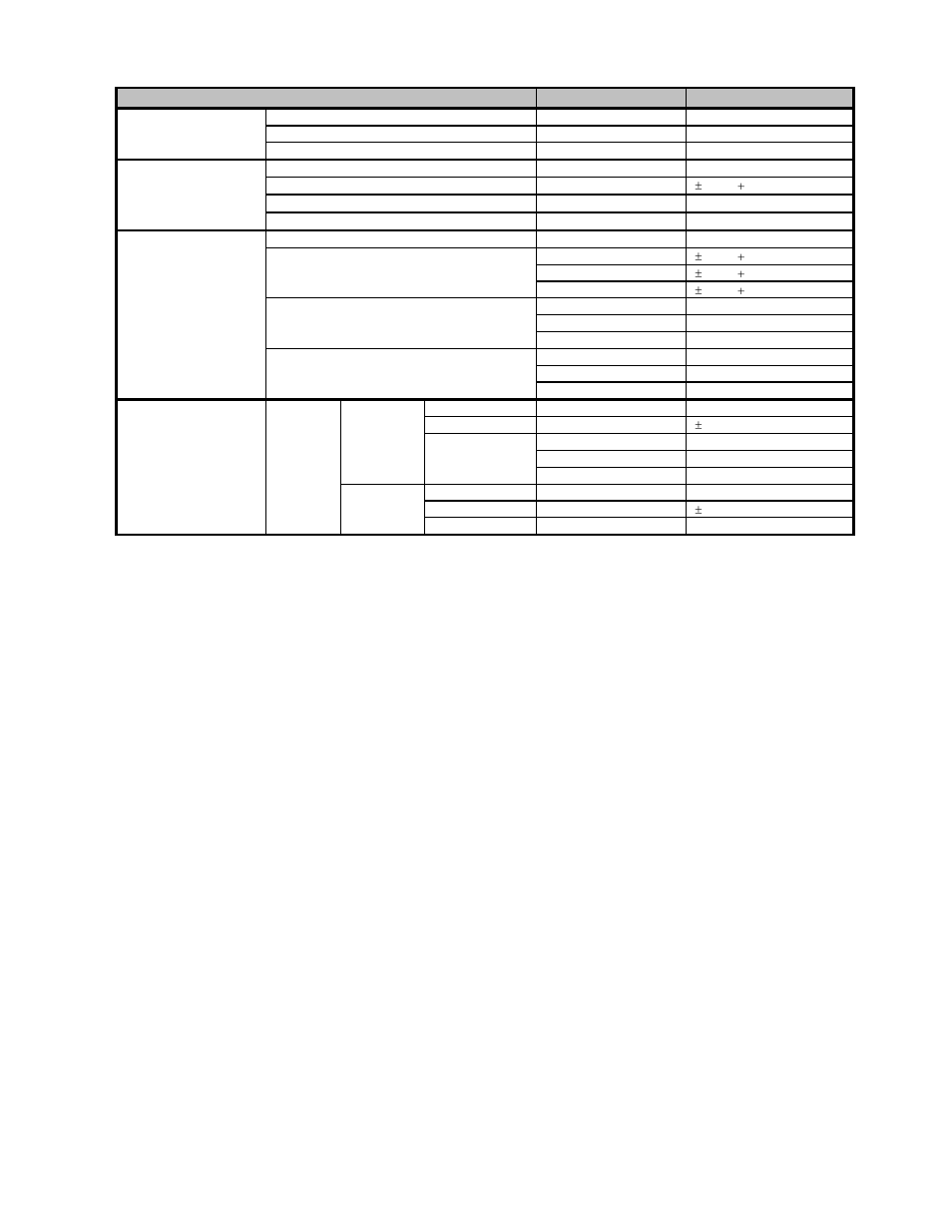 Specifications | GW Instek PEL-300 User Manual | Page 5 / 41