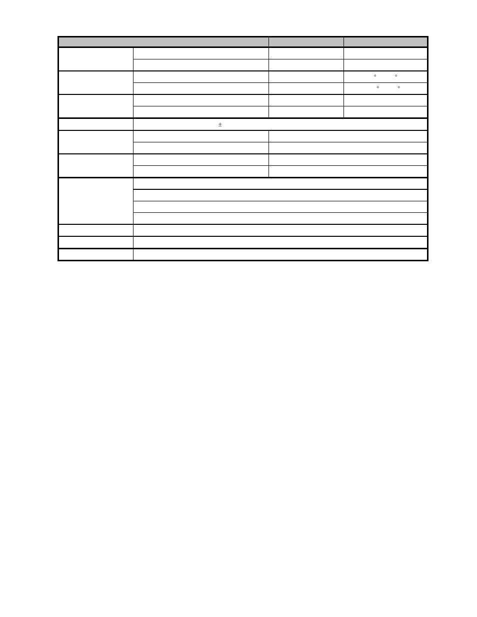 GW Instek PEL-300 User Manual | Page 7 / 41