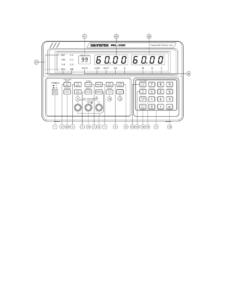 Operation | GW Instek PEL-300 User Manual | Page 8 / 41