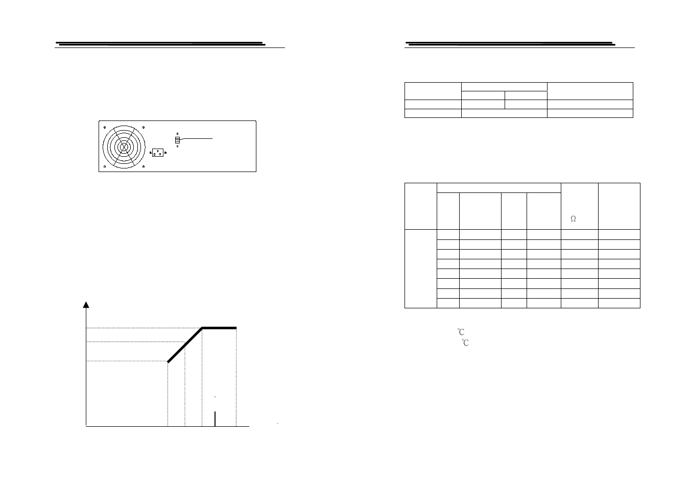 GW Instek APS-9000 Series User Manual | Page 2 / 10