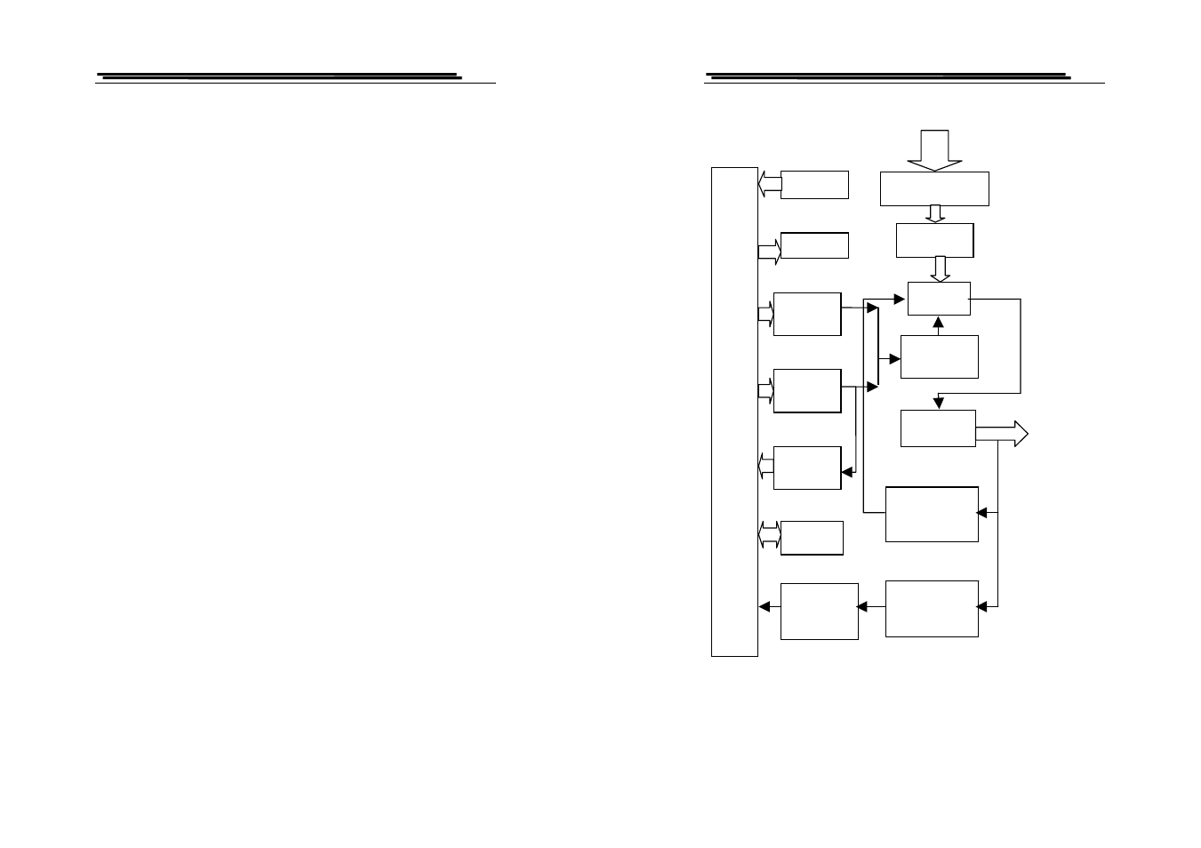 GW Instek APS-9000 Series User Manual | Page 8 / 10