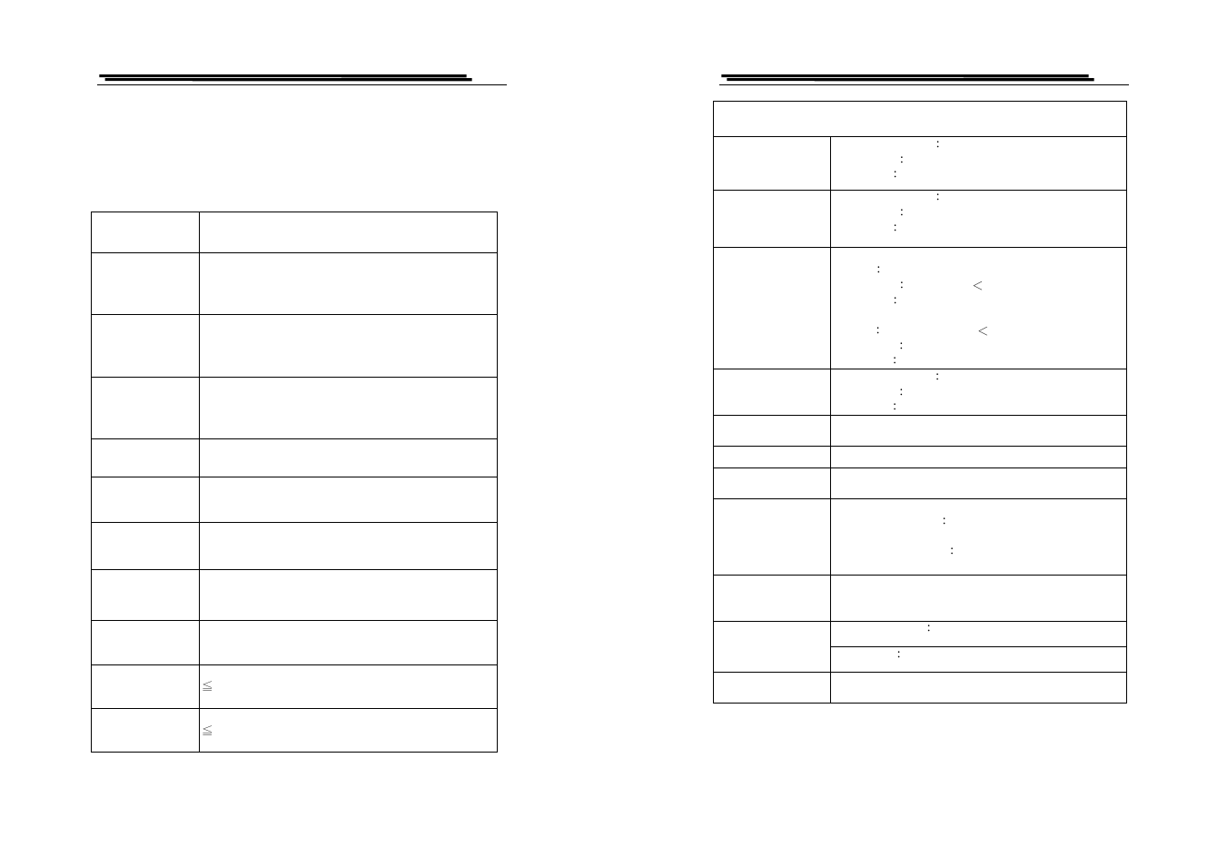 GW Instek APS-9000 Series User Manual | Page 9 / 10