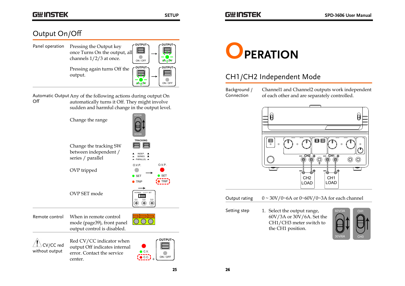 Peration, Output on/off, Ch1/ch2 independent mode | GW Instek SPD-3606 User Manual | Page 13 / 32